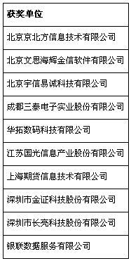 第五屆中國軟件外包和信息技術服務產業年會在重慶永川召開，信息技術咨詢服務成焦點
